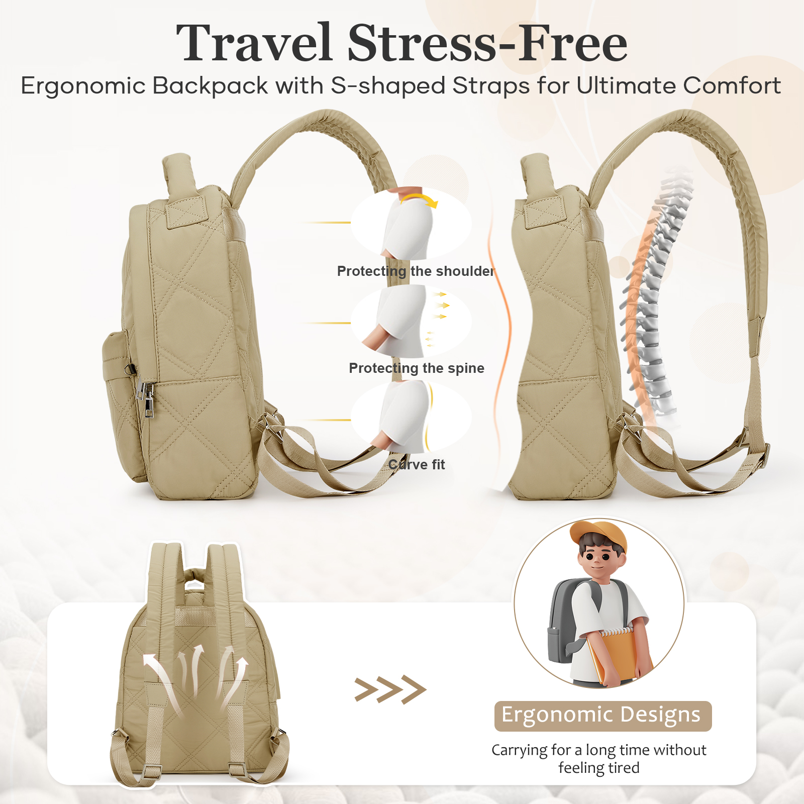 Women's Backpack Fashion Backp - مراجعة Women'S Fashion Backpack وسعره