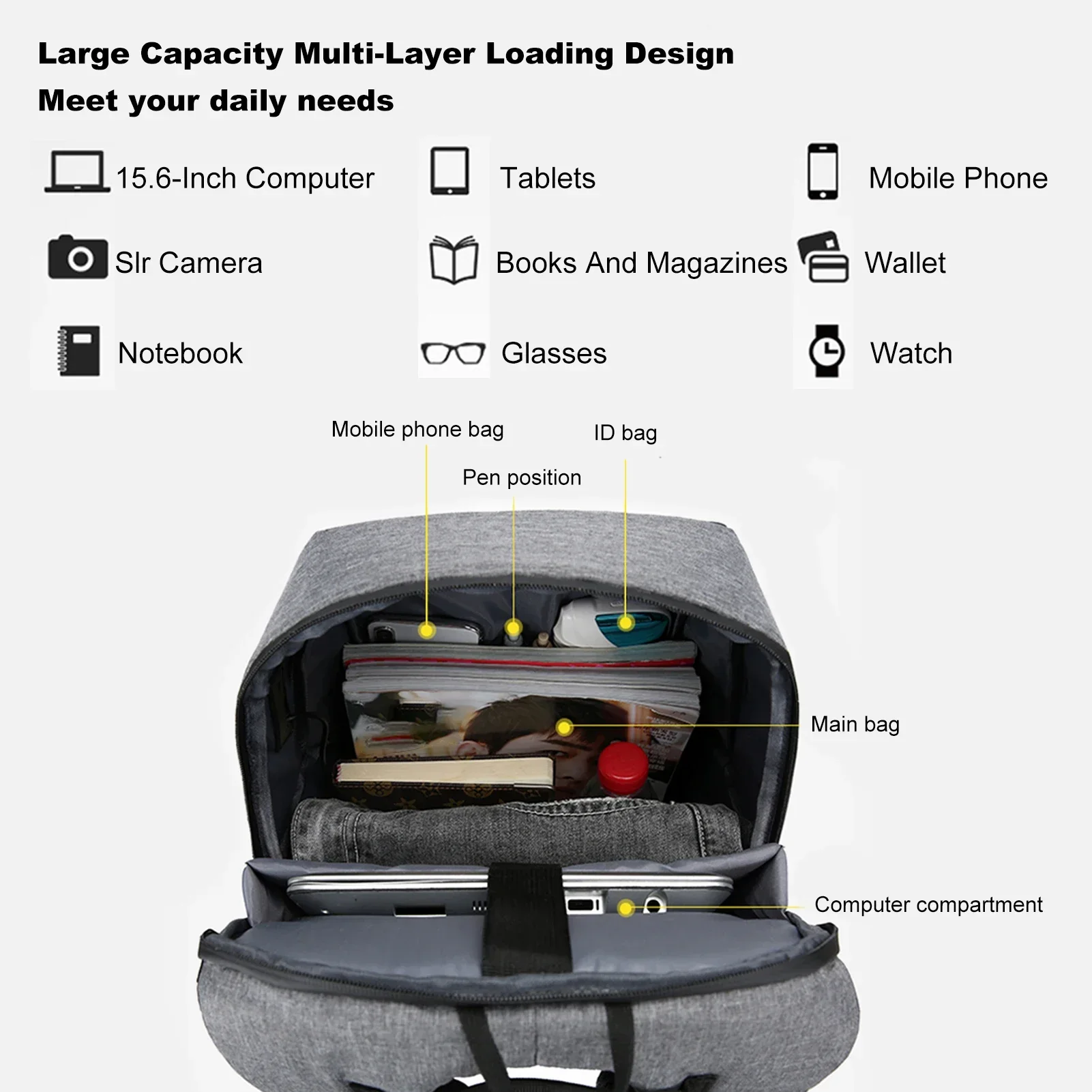 Laptop Backpack for 17 Inch La - مراجعة Women'S Fashion Backpack وسعره