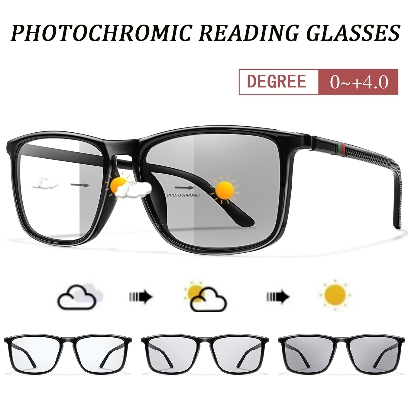 Photochromic Anti-Blue Light R - مراجعة Women'S Fashion Magazines وسعره