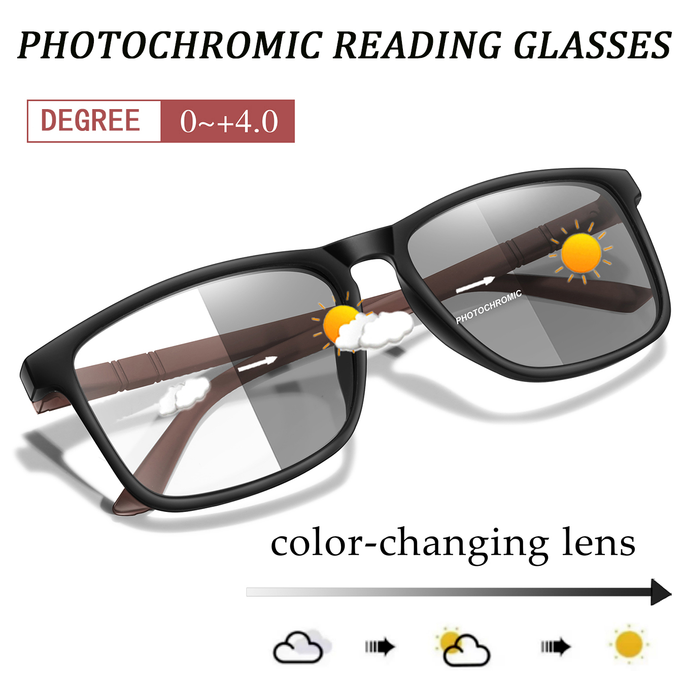 Photochromic Anti-Blue Light R - مراجعة Women'S Fashion Magazines وسعره
