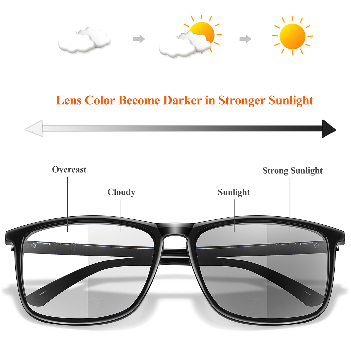 Photochromic Anti-Blue Light R - مراجعة Women'S Fashion Magazines وسعره