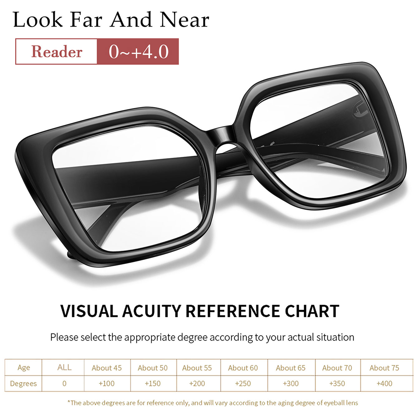 Large-Rrame Reading Glasses Ca - مراجعة Women'S Fashion Magazines وسعره