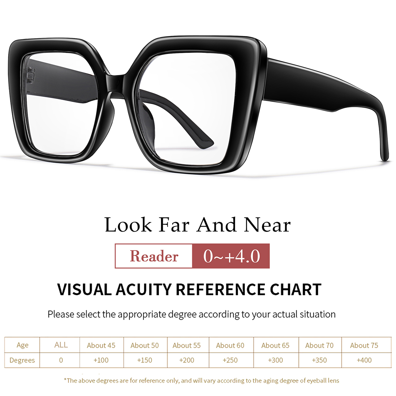 Large-Rrame Reading Glasses Ca - مراجعة Women'S Fashion Magazines وسعره